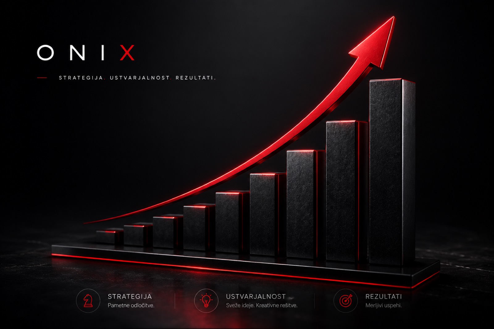 Rast prometa z ONIX